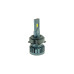 Перехідники для ламп Cyclone VH-10 H7 Mazda/Mitsubishi/Geely/Honda