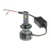LED лампи Cyclone Type-34 D2 5500K