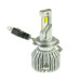 LED лампи Cyclone Type-49 H7 6000K