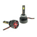 LED лампи Decker PL-08 5K H27